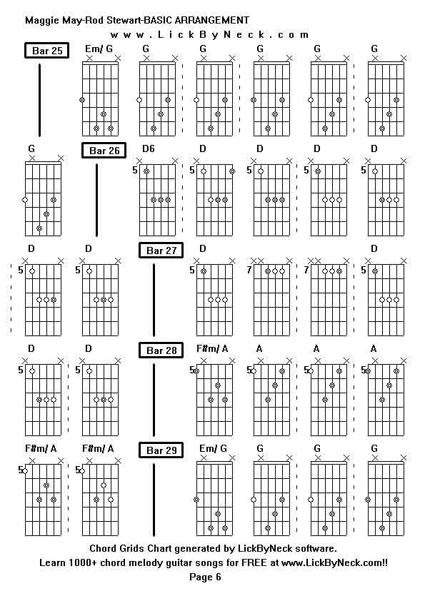 Chord Grids Chart of chord melody fingerstyle guitar song-Maggie May-Rod Stewart-BASIC ARRANGEMENT,generated by LickByNeck software.